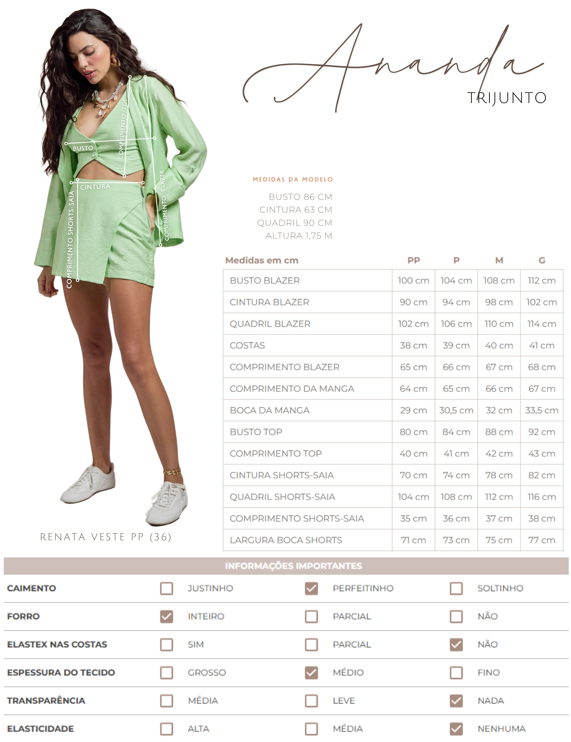 Trijunto Ananda Citrus